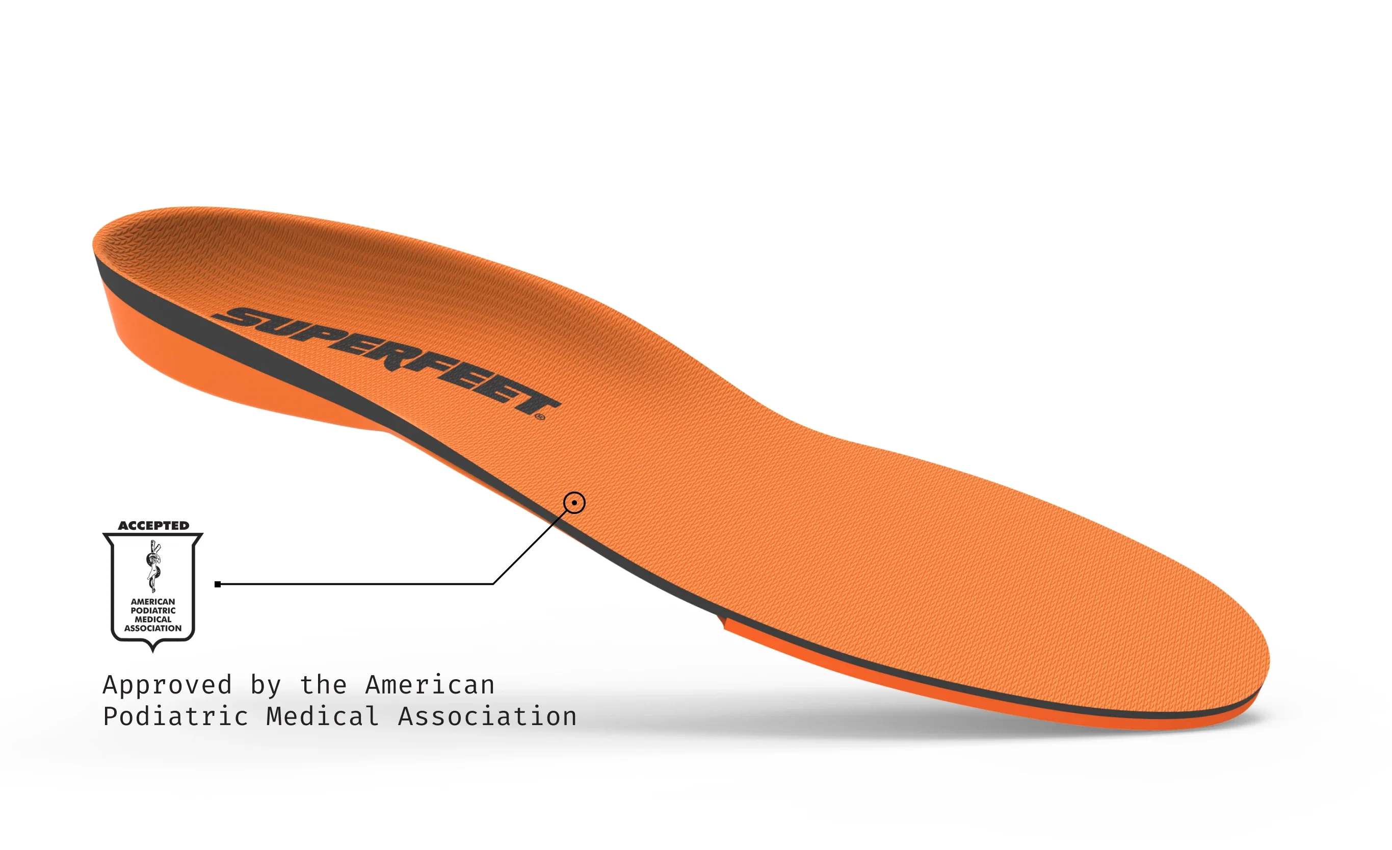 All-Purpose High Impact Support - Image 3