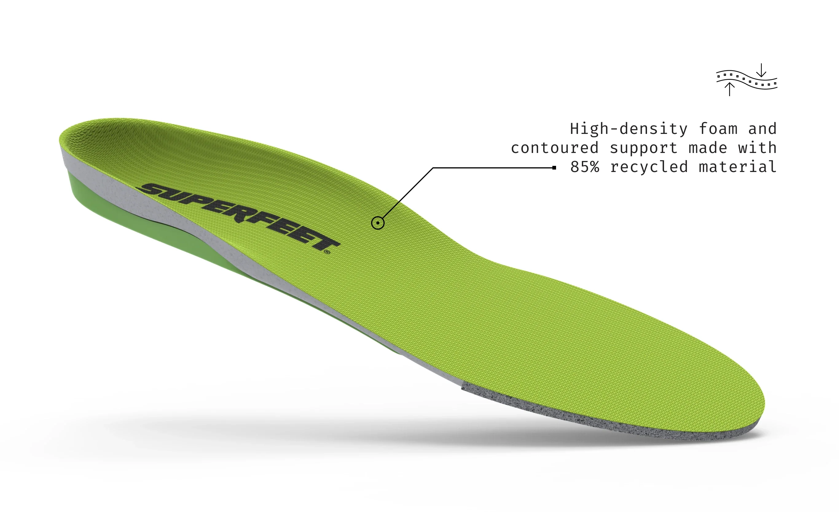 All-Purpose Support High Arch - Image 3