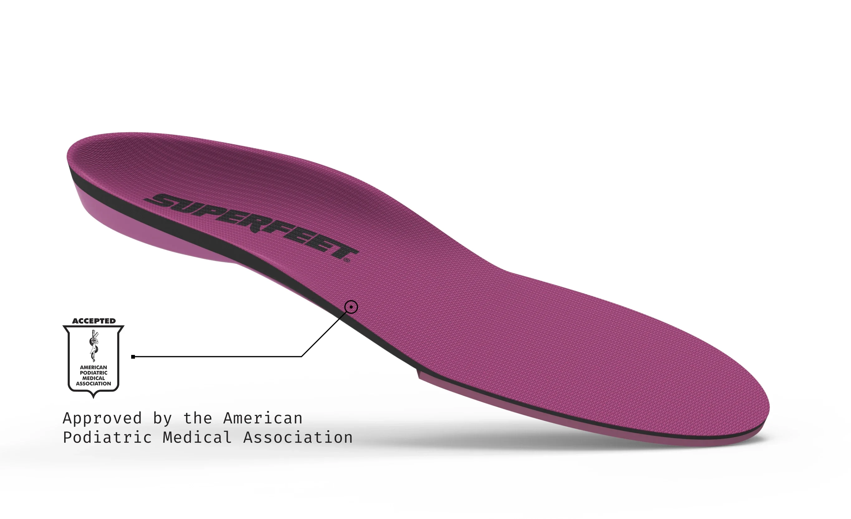 All-Purpose Women's High Impact Support - Image 3