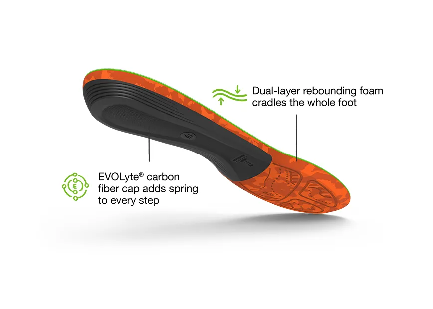 Hike Support - Image 4