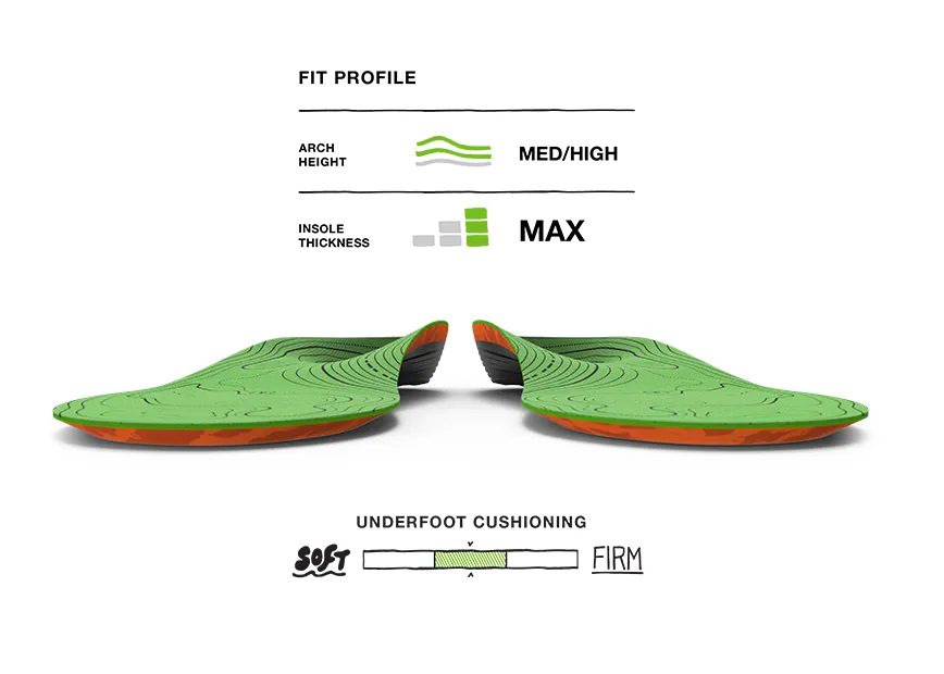 Hike Support - Image 5