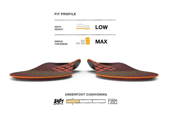 Run Cushion Low Arch - Image 5