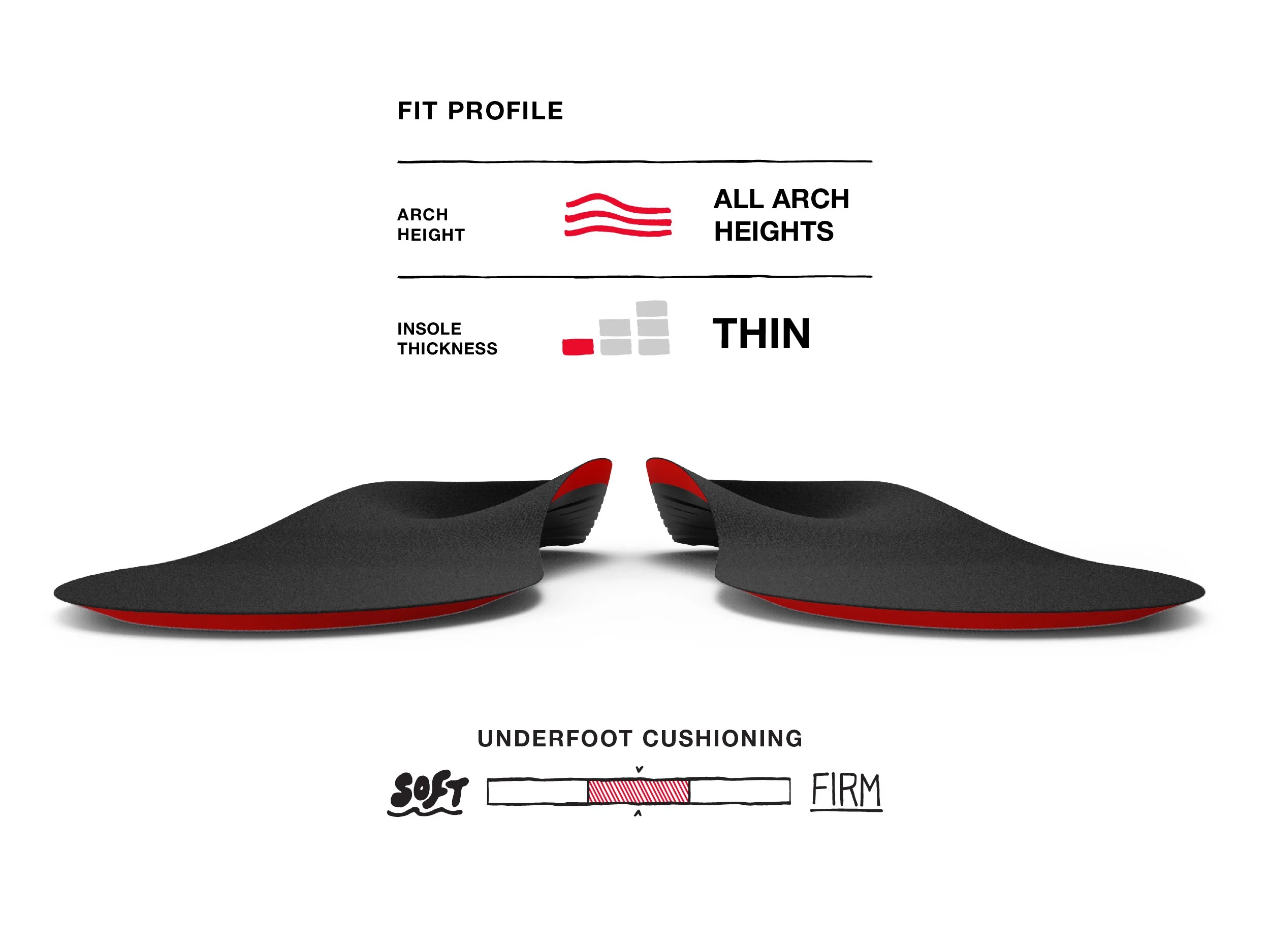 Winter Thin Support - Image 5